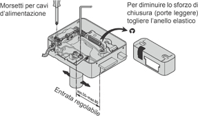 DISEGNO V97P IT